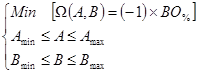 Int J Biol Sci inline graphic