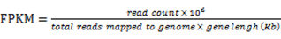 Int J Biol Sci inline graphic