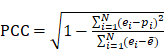 Int J Biol Sci inline graphic