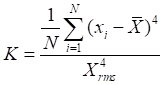 Int J Biol Sci inline graphic