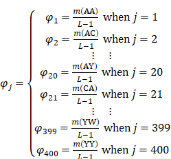 Int J Biol Sci inline graphic