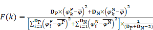 Int J Biol Sci inline graphic