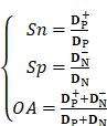 Int J Biol Sci inline graphic