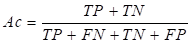 Int J Biol Sci inline graphic