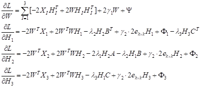 Int J Biol Sci inline graphic