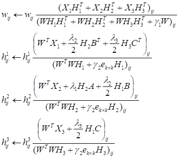 Int J Biol Sci inline graphic