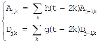 Int J Biol Sci inline graphic