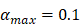 Int J Biol Sci inline graphic