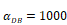 Int J Biol Sci inline graphic