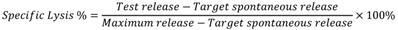 Int J Biol Sci inline graphic