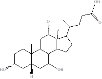 Int J Biol Sci inline graphic