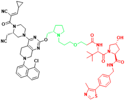 Int J Biol Sci inline graphic