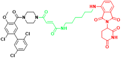 Int J Biol Sci inline graphic