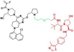 Int J Biol Sci inline graphic