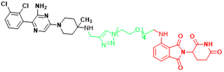 Int J Biol Sci inline graphic