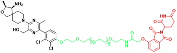 Int J Biol Sci inline graphic