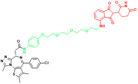 Int J Biol Sci inline graphic