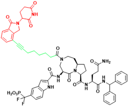 Int J Biol Sci inline graphic