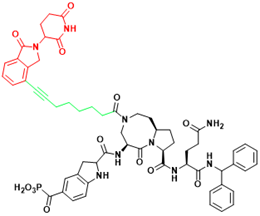 Int J Biol Sci inline graphic