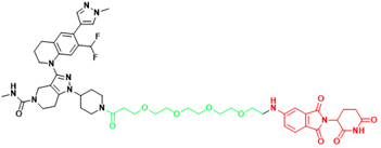 Int J Biol Sci inline graphic