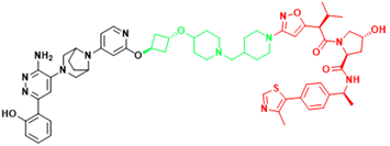 Int J Biol Sci inline graphic