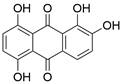 Int J Biol Sci inline graphic