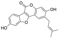 Int J Biol Sci inline graphic