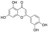 Int J Biol Sci inline graphic