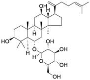 Int J Biol Sci inline graphic