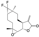 Int J Biol Sci inline graphic