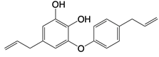 Int J Biol Sci inline graphic